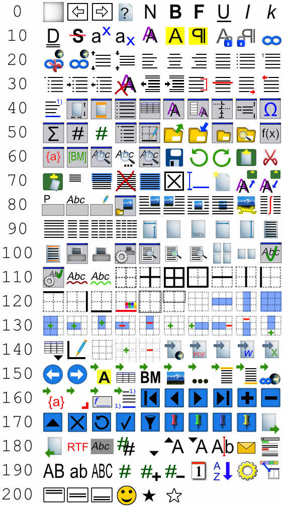 WPToolsIconspreview